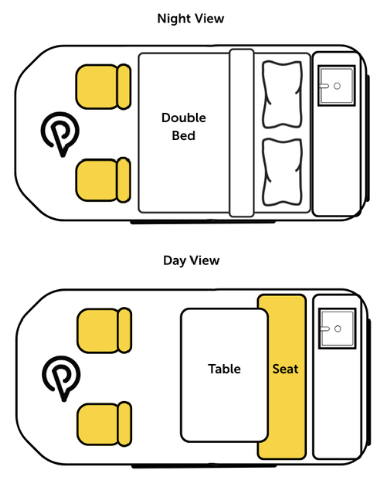 Sleeper car layout blue print from Peterpans Adventure Travel