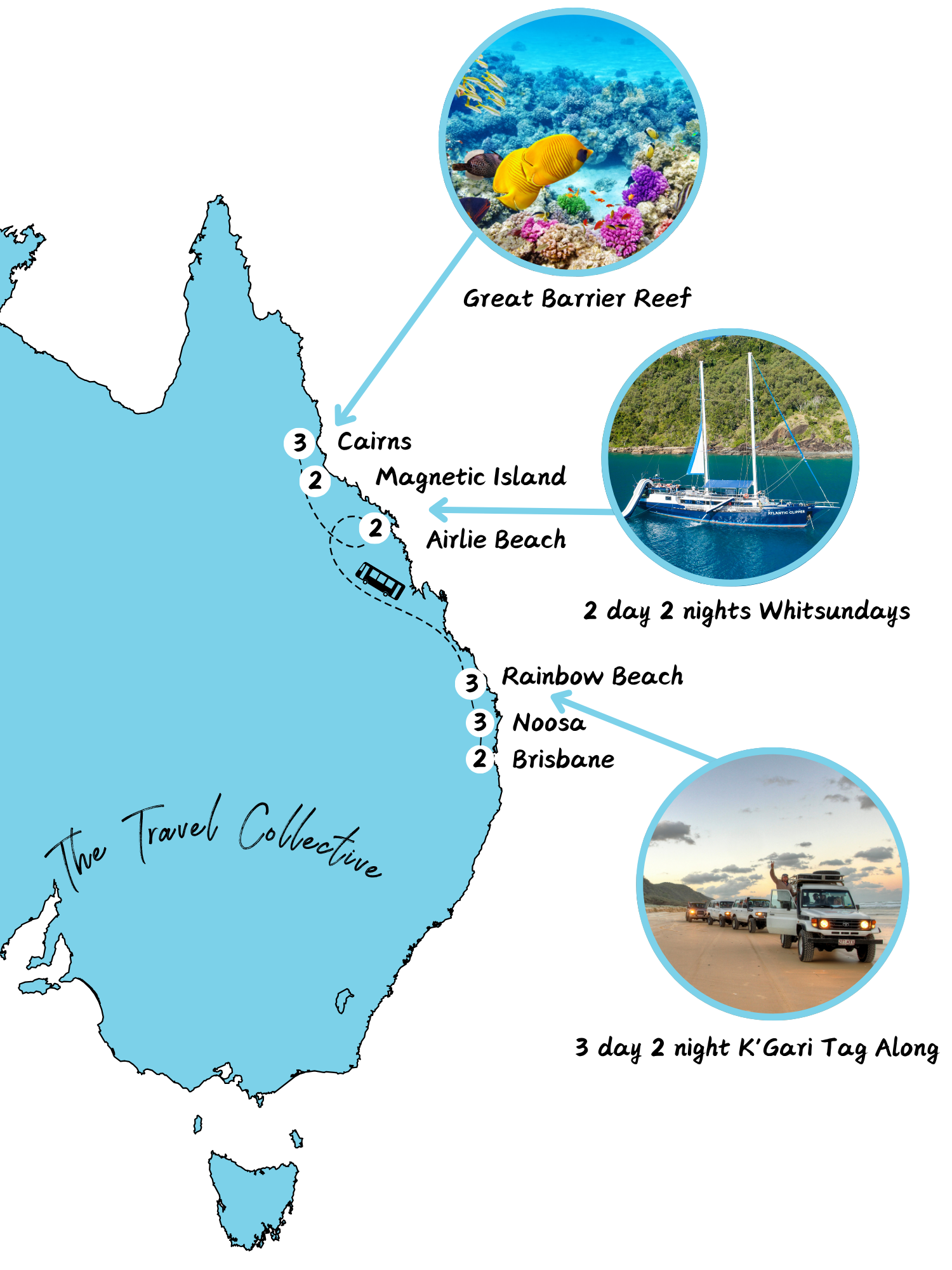 TTC 21day EC map2