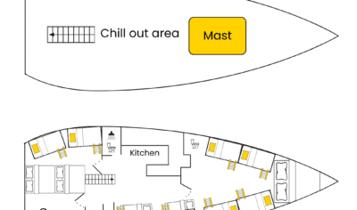 layout of Prosail Broomstick Vessel